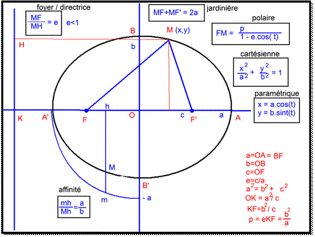 ellipse.jpg