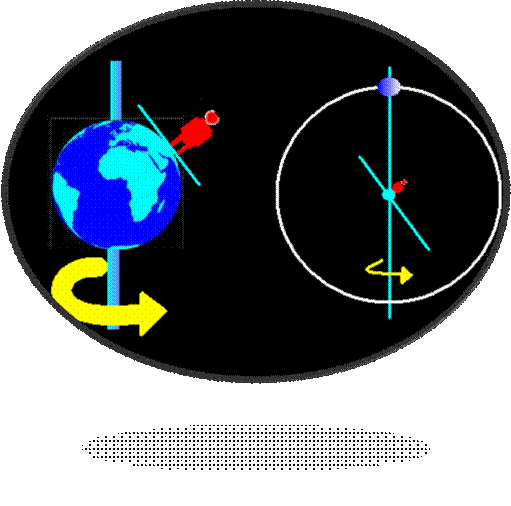 horizontourne